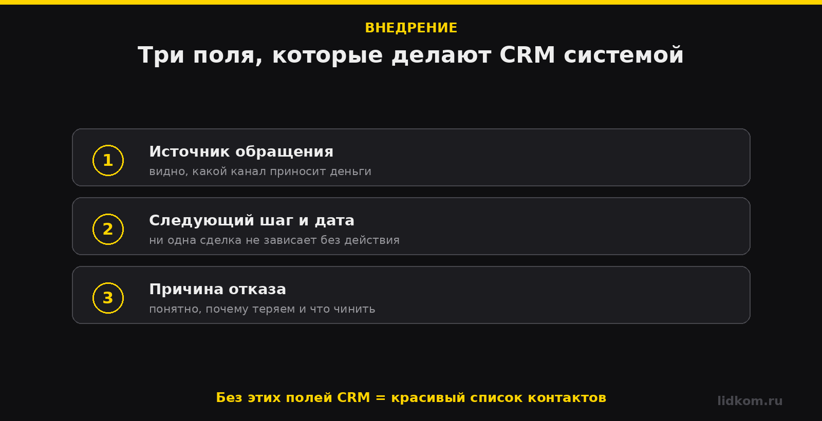 Три обязательных поля карточки: источник, следующий шаг, причина отказа