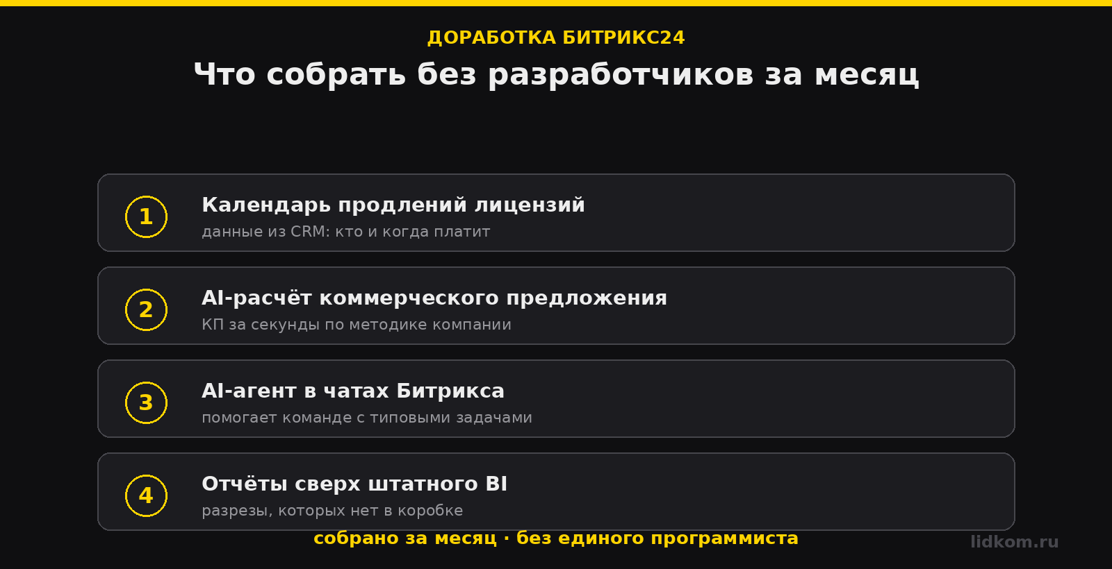 Доработки Битрикс24 без разработчиков: календарь продлений, AI-КП, агент, отчёты