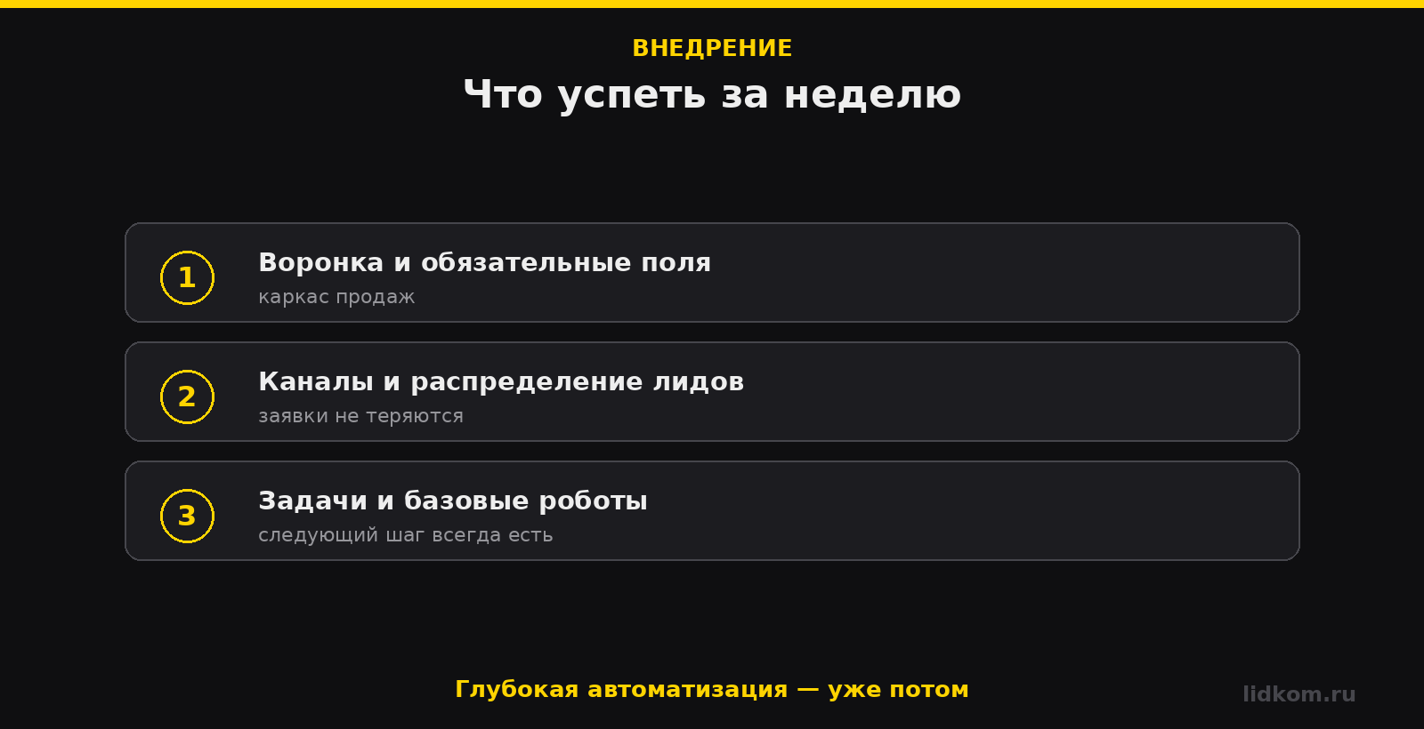 Что успеть за неделю запуска и что оставить на потом