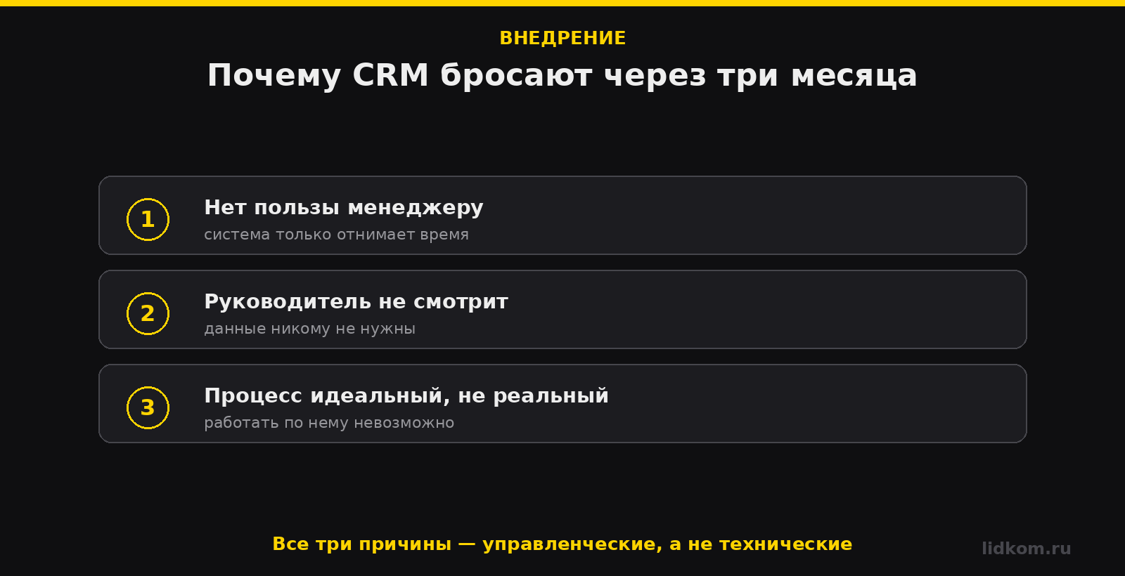 Три причины отказа от CRM: нет пользы, нет контроля, нереальный процесс