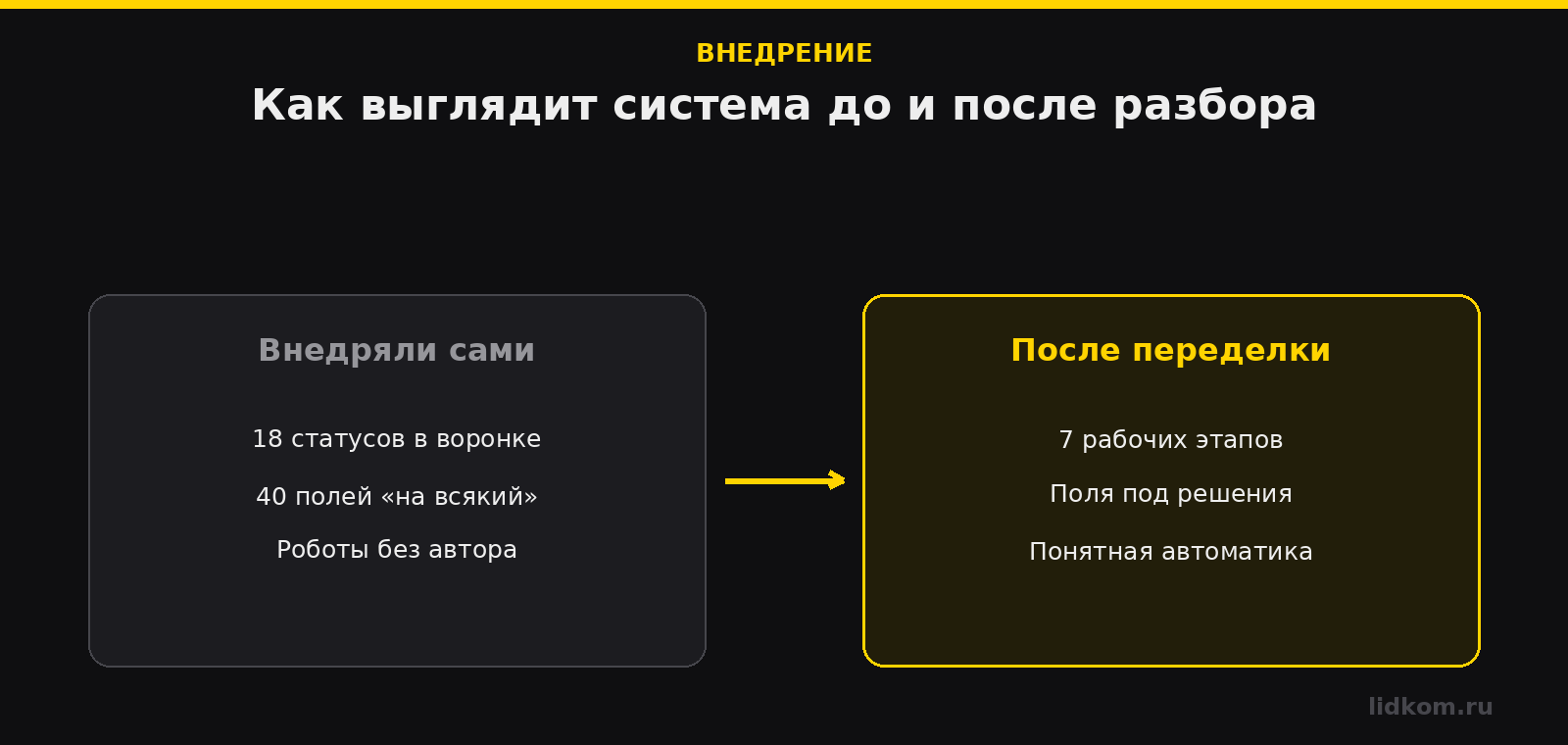 Воронка-лабиринт до переделки и рабочая воронка после