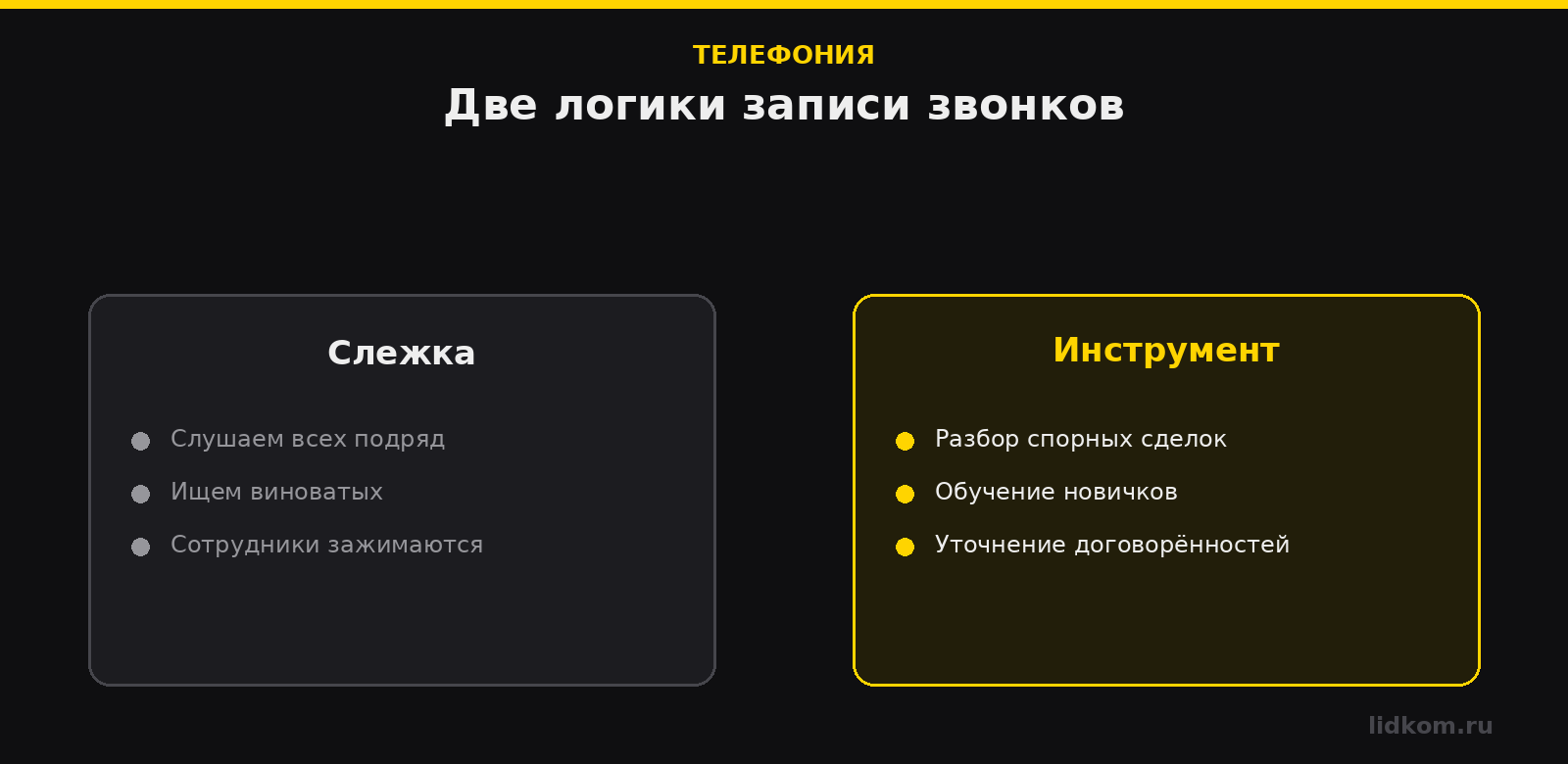 Сравнение: запись как слежка и запись как рабочий инструмент