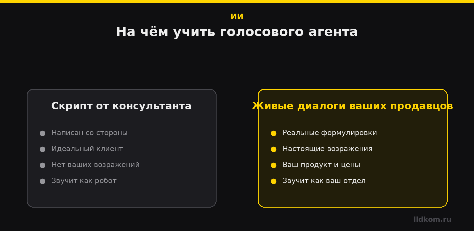 Сравнение обучения голосового агента на скриптах и на живых диалогах